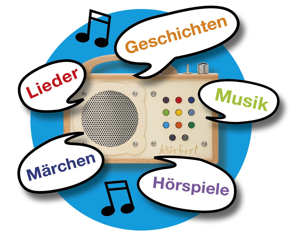 hörbert spielt viele Dateiformate