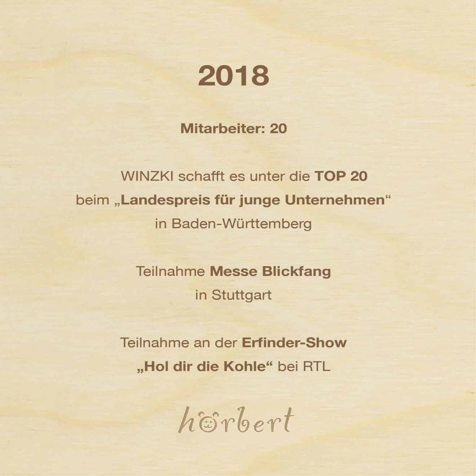 Slideshow 2018 Jubiläum